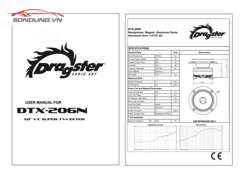 DTX-206N