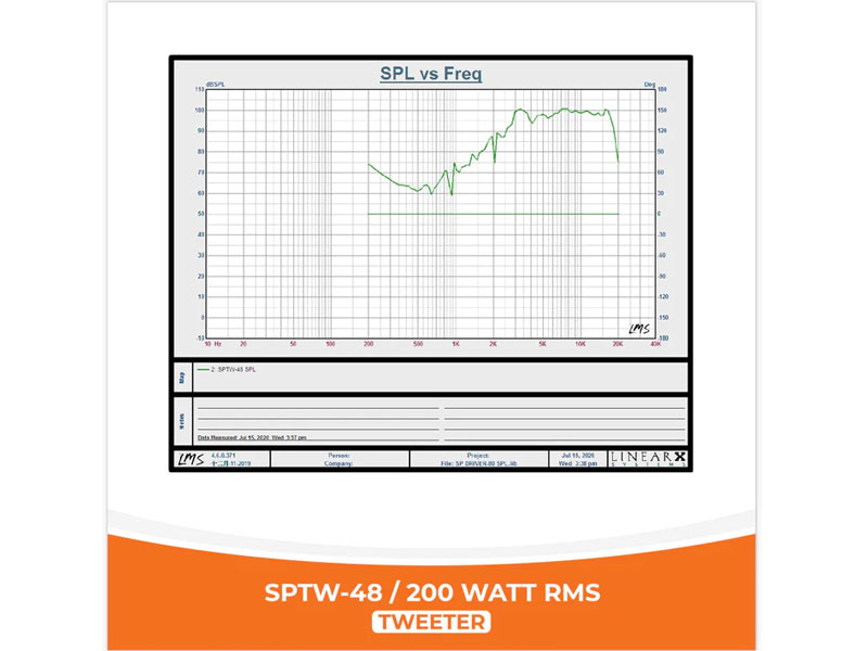SP TW 48 Bullet TWEETER 200W RMS