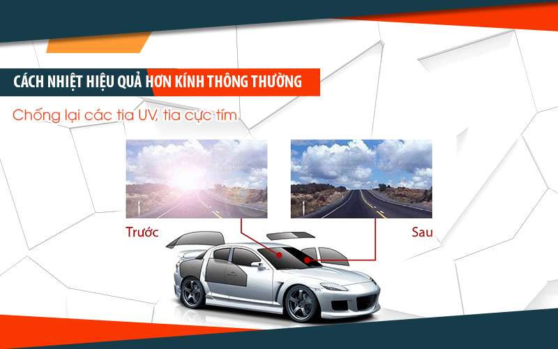 Tổng hợp gói dán phim cách nhiệt 3M cao cấp