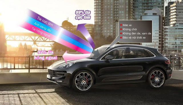 Dán phim cách nhiệt classis cho Fortuner